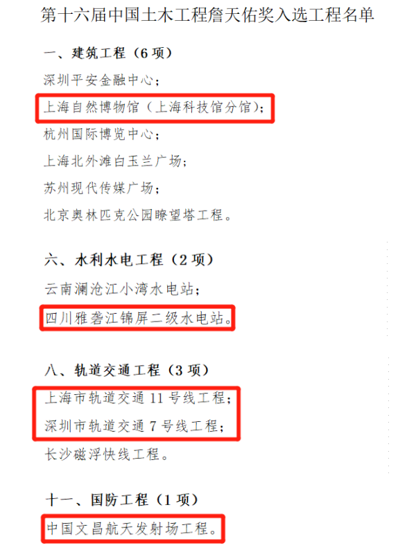 詹天佑奖,也是中国土木工程设立的最大奖项。