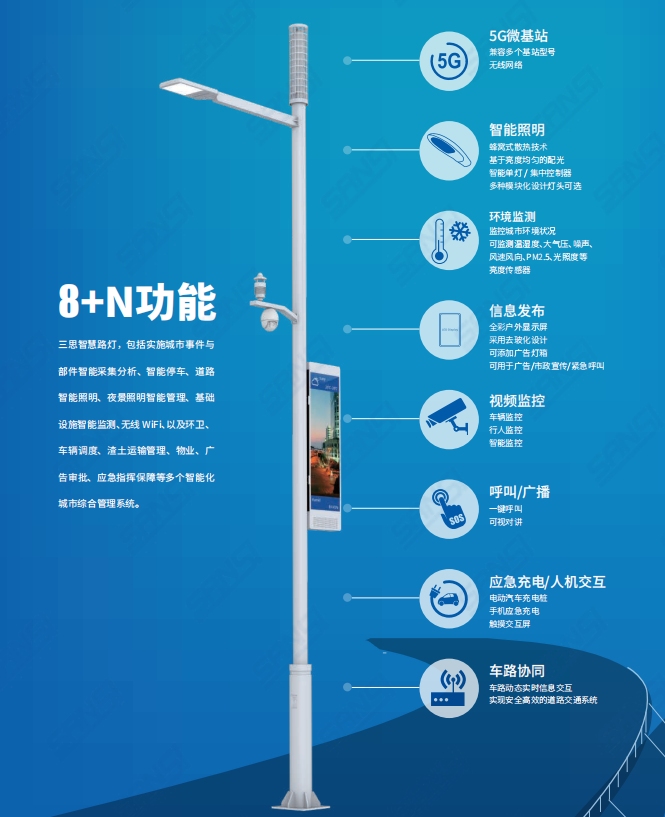 三思智慧路灯系统“8+N