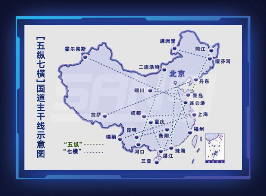 五纵七横 五纵七横