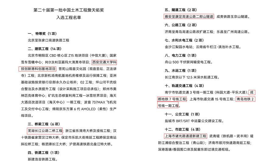 詹天佑大奖 詹天佑大奖