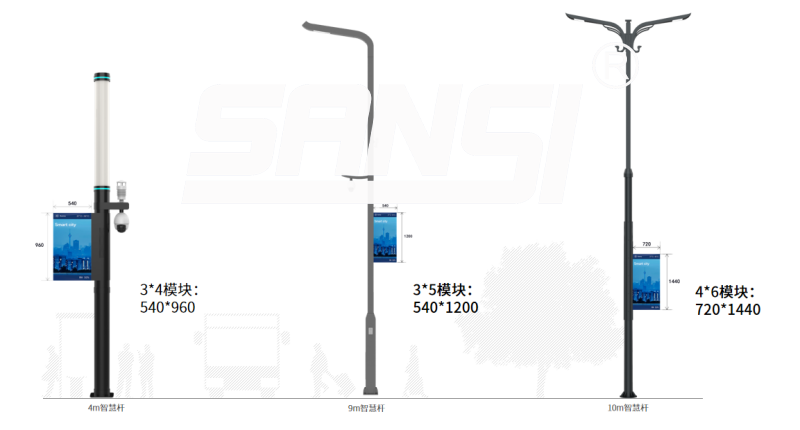 三思,智慧杆站,功能模块,信息发布