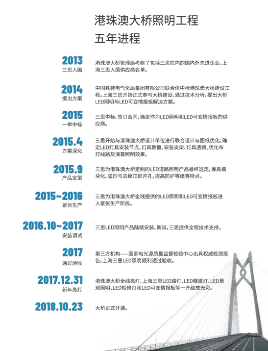 港珠澳大桥,开通六周年,三思LED产品,高效稳定运行,报告