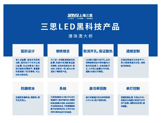 港珠澳大桥,开通六周年,三思LED产品,高效稳定运行,报告
