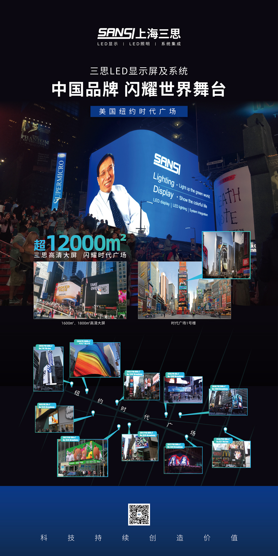 上海,LED屏,为何在海外,意外走红