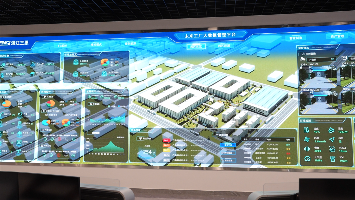 三思光电,科技之光,照亮发展之路