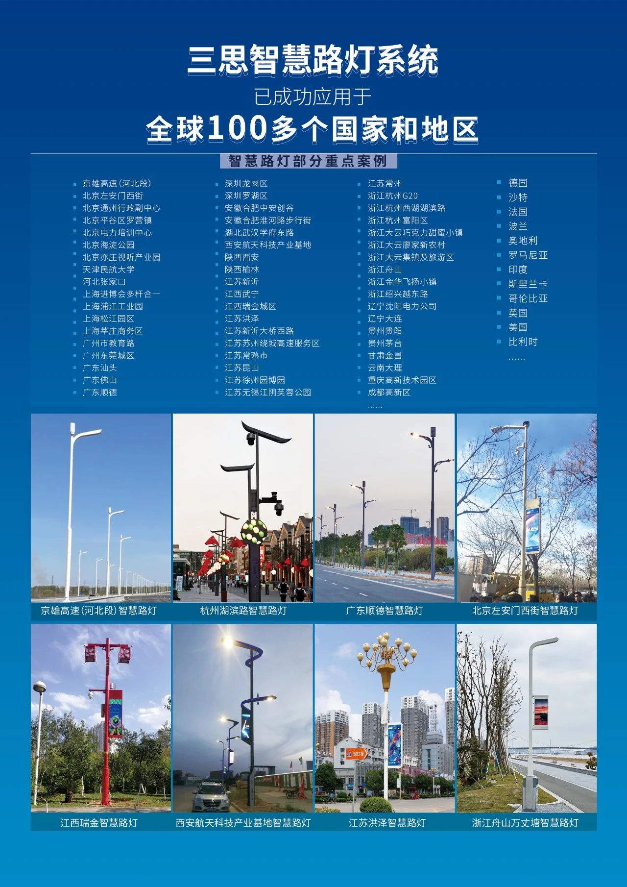 三思助力,产业园,打造,智慧园区,管理,智慧路灯,智慧灯杆,智慧系统