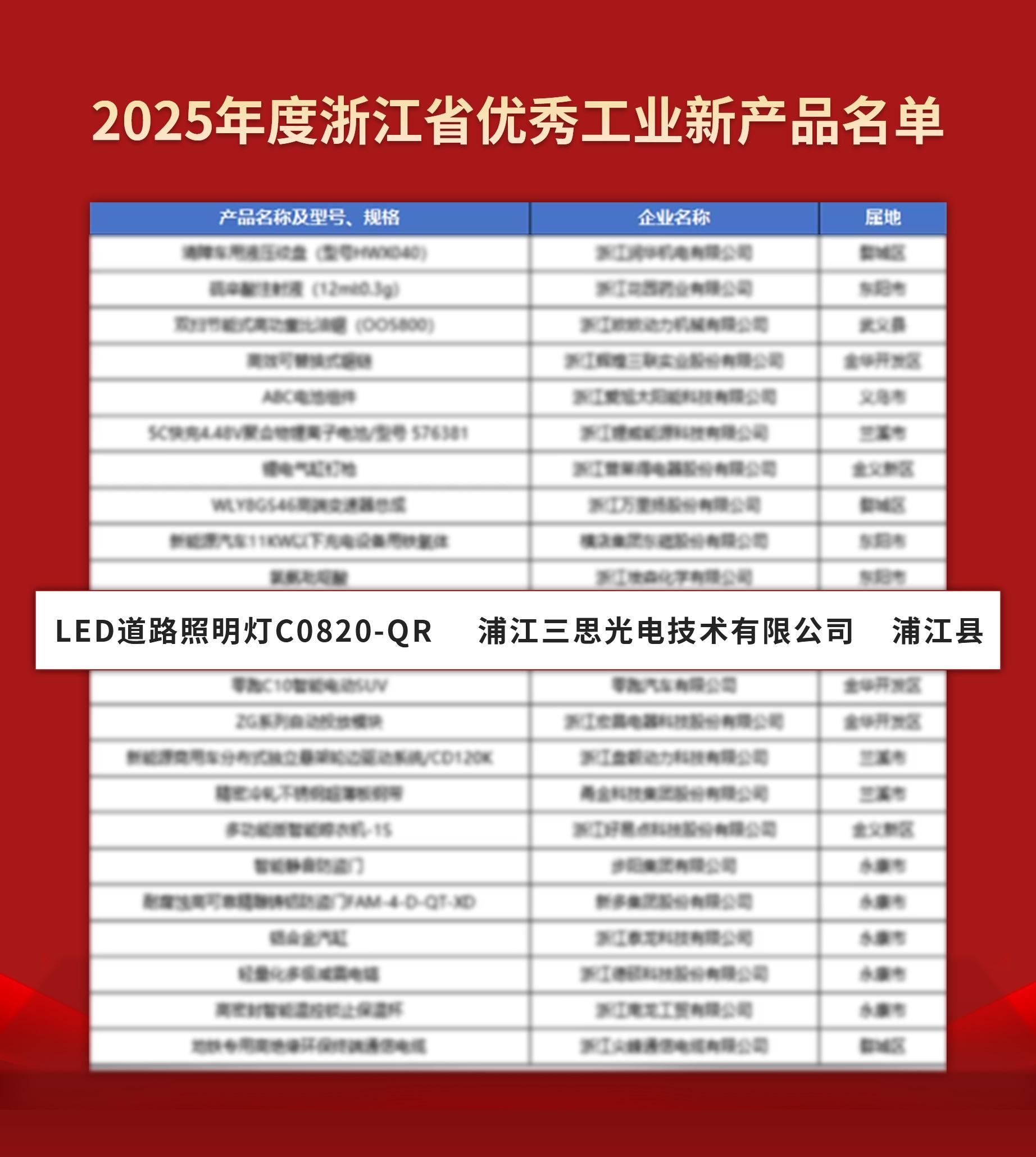 喜报,浦江,三思光电,入选,2025,“浙江制造精品”,名单
