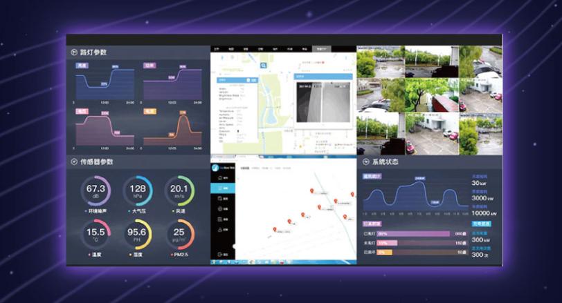 基于,北斗,LED路灯,远程,管理系统,上线