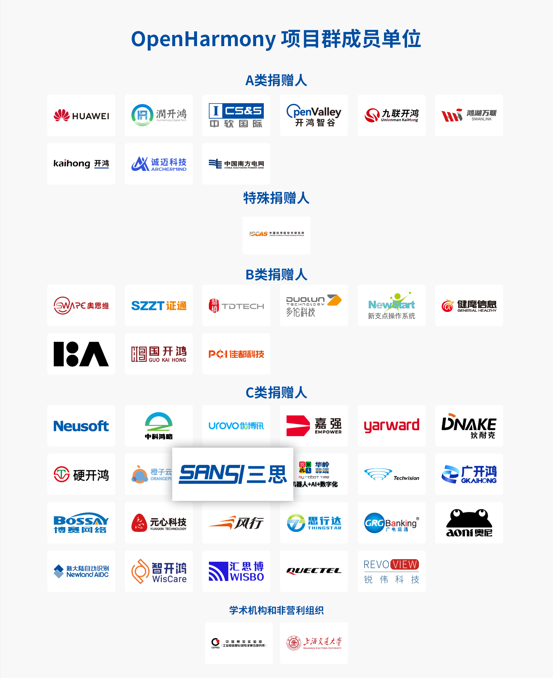 三思,开源鸿蒙,战略签约,开启,千行百业,数智化,国产化,共建之路