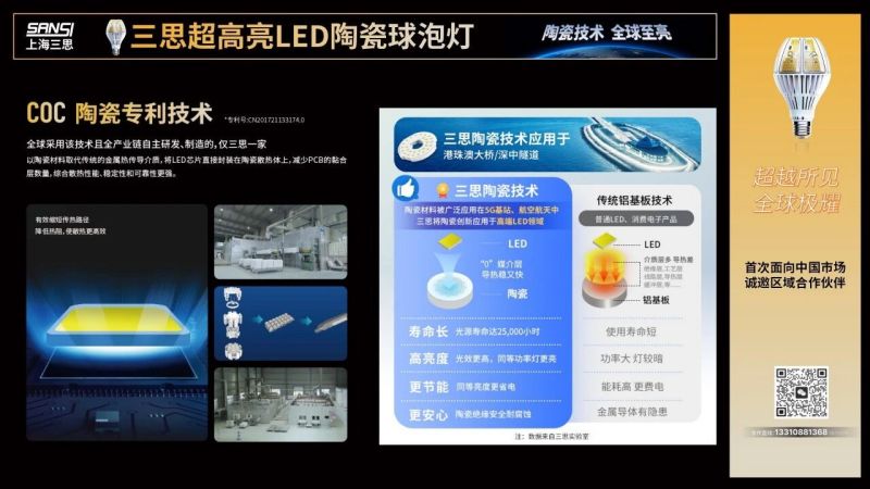 超越所见,三思,重磅发布,10000流明,A21,陶瓷球泡,高端光源,“陶瓷芯”,填补全球市场空白