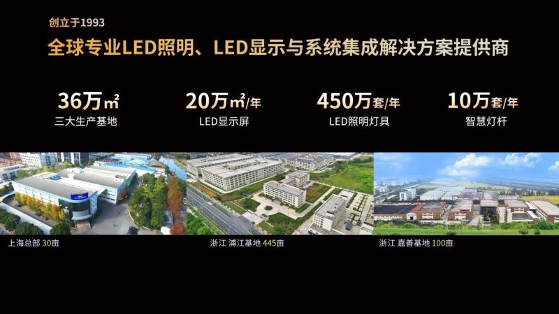 超越所见,三思,重磅发布,10000流明,A21,陶瓷球泡,高端光源,“陶瓷芯”,填补全球市场空白