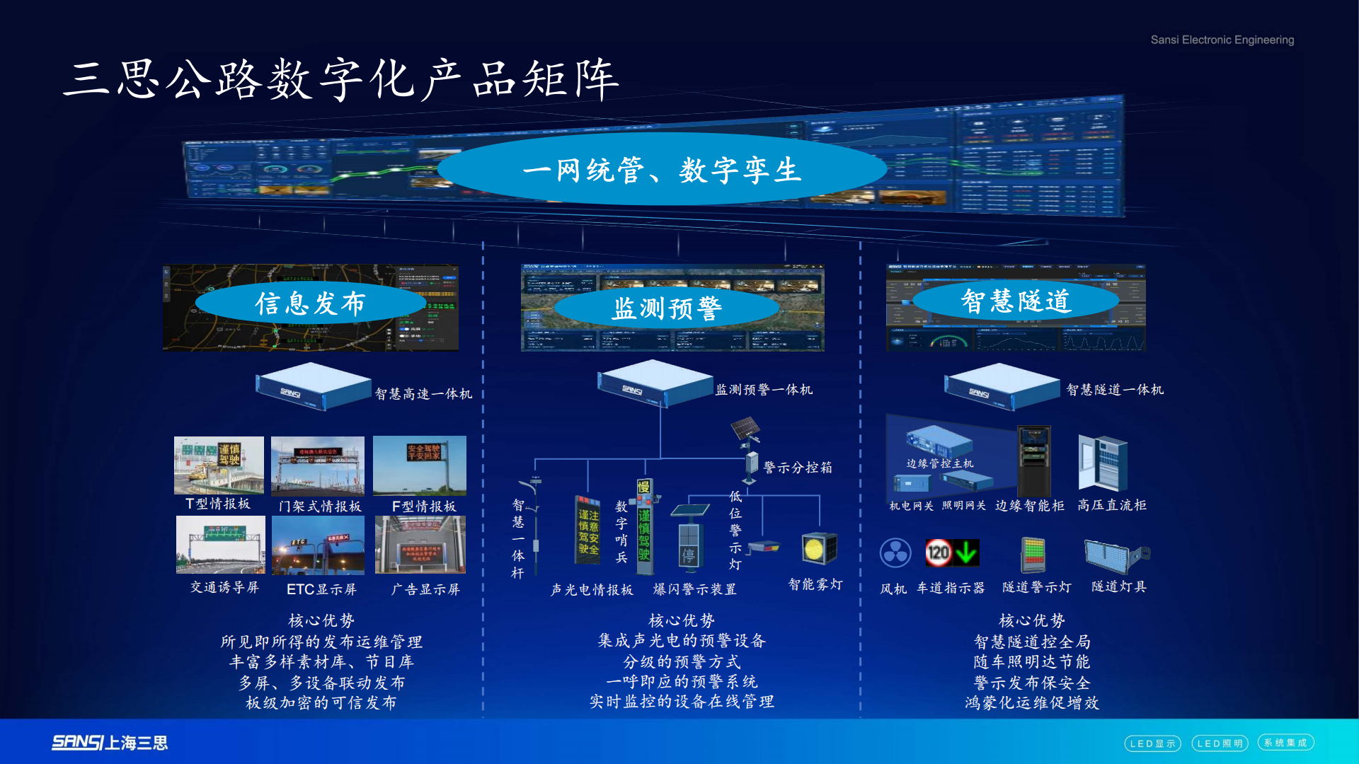 智领行业新篇,实力铸就标杆,三思,2025新品发布会,解锁智慧生态新未来